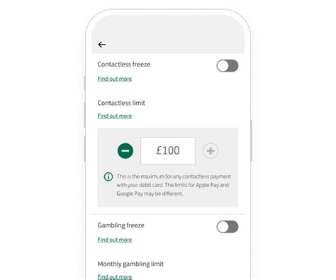 lloyds contactless card limit|lloyds contactless payment limit.